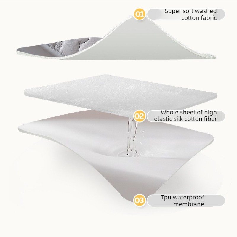 Ultrasoon gestikte queensize h - Memory Foam Topper recensie en prijs