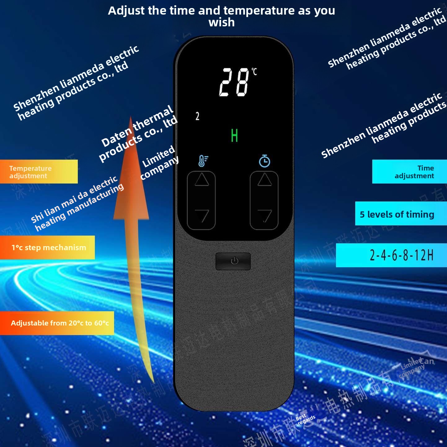 Verwarmingsmat voor huisdieren - Electric Blanket Heated recensie en prijs