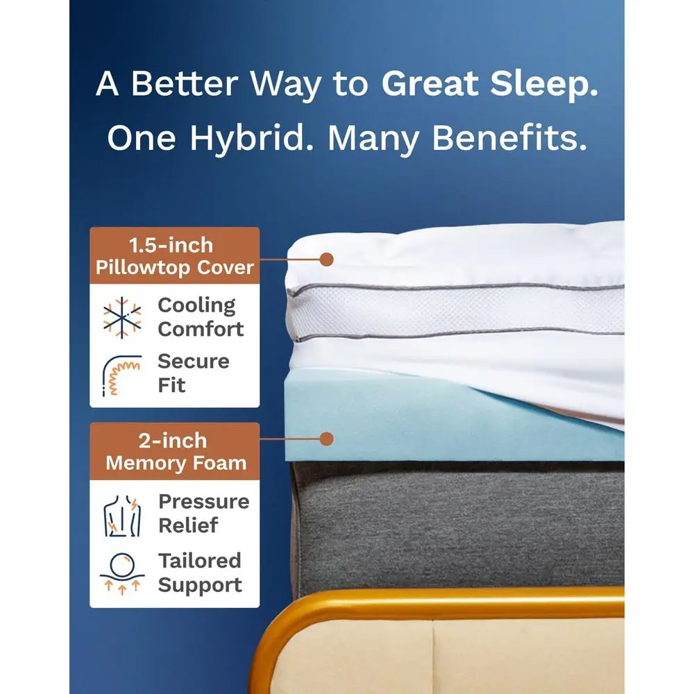 3 inch Twin XL Matrastopper -  - Memory Foam Topper recensie en prijs